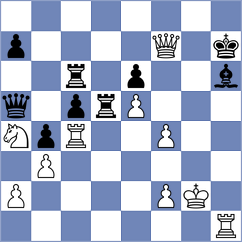 Gogolev - Hoang Thi Bao Tram (chess.com INT, 2023)