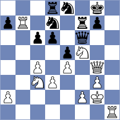 Martinez Ramirez - Hoffmann (chess.com INT, 2023)