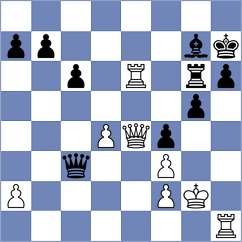Ahmadzada - Kifliuk (Chess.com INT, 2018)