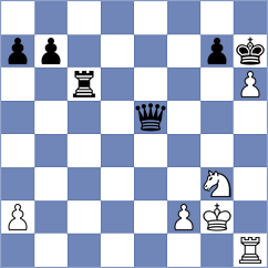 Korchmar - Mamedov (chess.com INT, 2023)