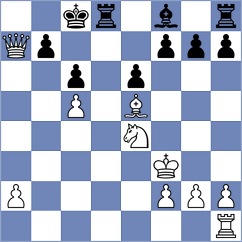 Siva - Kuzhilniy (chess.com INT, 2023)