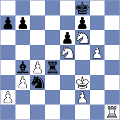 Nikologorsky - Postnikov (chess.com INT, 2023)