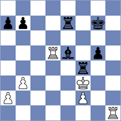 Weetik - Gavilan Diaz (chess.com INT, 2024)
