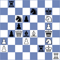Wang - Gazis (Chess.com INT, 2021)