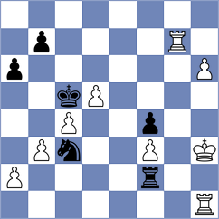 Akash - Alhadad (chess.com INT, 2023)