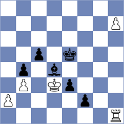 Milikow - Van Dael (chess.com INT, 2023)