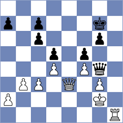 Bitoon - Papp (chess.com INT, 2023)