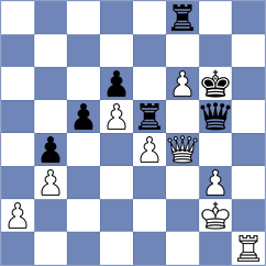 Spalt - Rjanova (Chess.com INT, 2021)