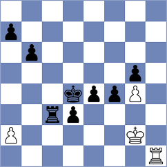 Costachi - Daneshvar (chess.com INT, 2023)