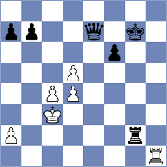 Moskalenko - Shevtchenko (chess.com INT, 2022)