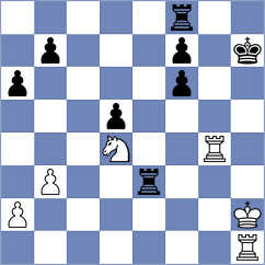 Pepino - Kornyukov (chess.com INT, 2024)