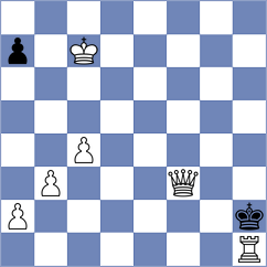 Gazel Pereira - Alvarez Fernandez (Chess.com INT, 2021)