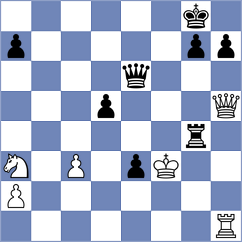 Tosic - Ronka (Chess.com INT, 2021)