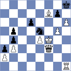 Can - Putri (chess.com INT, 2023)