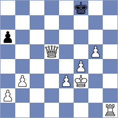Ikramul - Khan (Chess.com INT, 2020)
