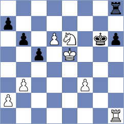 Nguyen - Sultana (Chess.com INT, 2020)