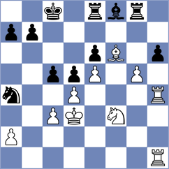 Przybylski - Cori (chess.com INT, 2020)