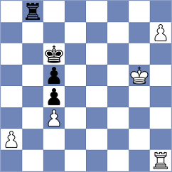Khabinets - Sargissyan (chess.com INT, 2022)