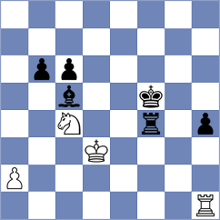 Perez de Miguel - Erzhanov (chess.com INT, 2023)