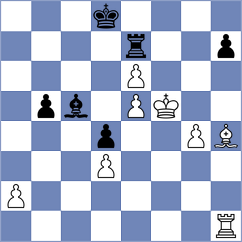 Droin - Schut (chess.com INT, 2021)
