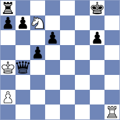 Fecker - Petrova (chess.com INT, 2023)