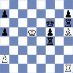 Zuriel - Kucuksari (chess.com INT, 2021)