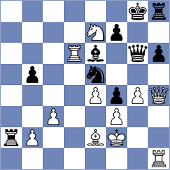 Horcajuelo Rocamora - Thake (chess.com INT, 2023)