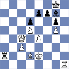Girish - Rottenwohrer Suarez (chess.com INT, 2023)