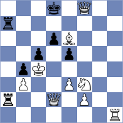 Martins - Powell (chess.com INT, 2024)