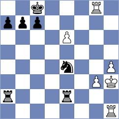 Skaric - Fernandez Lopez (chess.com INT, 2023)
