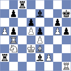 Kiseljova - Shalkhatsky (Chess.com INT, 2021)