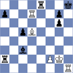 Fiol - Zubkov (chess.com INT, 2022)
