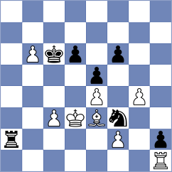 Alikhanov - Suvorov (chess.com INT, 2021)