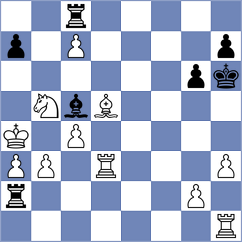 Filindash - Kostiukov (chess.com INT, 2024)