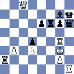 Rosenberg - Rychagov (chess.com INT, 2022)