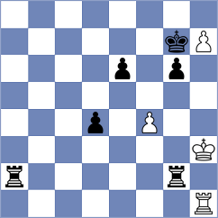 Coca - Gholami Orimi (chess.com INT, 2023)