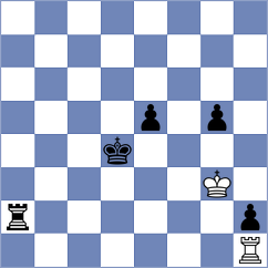 Kozlov - Sharapov (chess.com INT, 2024)