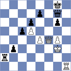 Piesik - Bharath (chess.com INT, 2024)