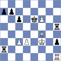 Madaminov - Semenenko (chess.com INT, 2020)