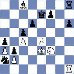 Majer - Corrales Jimenez (chess.com INT, 2023)
