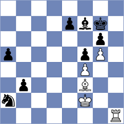 Mukhutdinov - Popadic (chess.com INT, 2021)