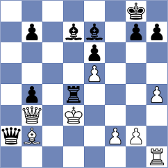 Bodnaruk - Winterberg (Chess.com INT, 2021)