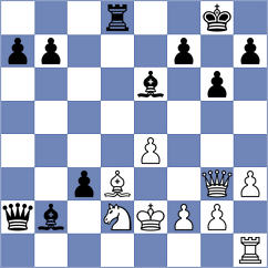 Spalir - Bachmann Schiavo (chess.com INT, 2023)