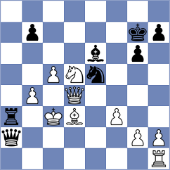Begunov - Mishra (chess.com INT, 2023)