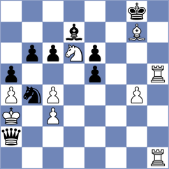 Wueest - Papaioannou (chess.com INT, 2024)