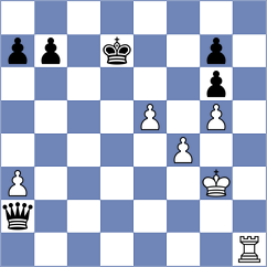 Liang - Keymer (chess24.com INT, 2021)