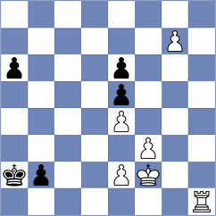 Sowa - Hejazipour (chess.com INT, 2024)