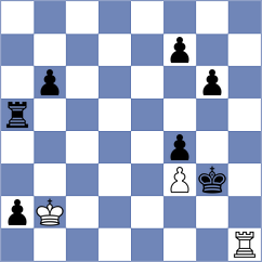 Shapiro - Dominguez Perez (chess.com INT, 2024)