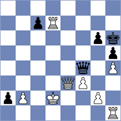 Goltsev - Kumala (chess.com INT, 2024)