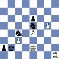 Liu - Lopez del Alamo (chess.com INT, 2024)